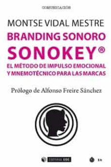 Branding Sonoro. Sonokey